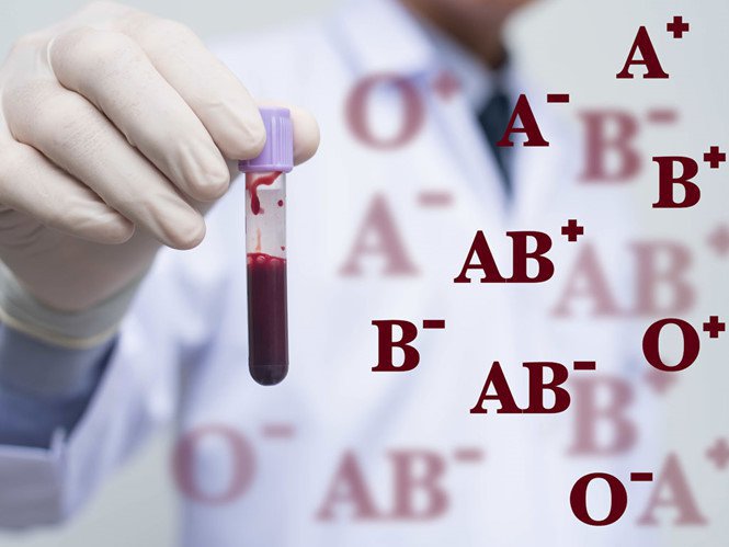 Bạn biết gì về các nhóm máu hiếm nhất?