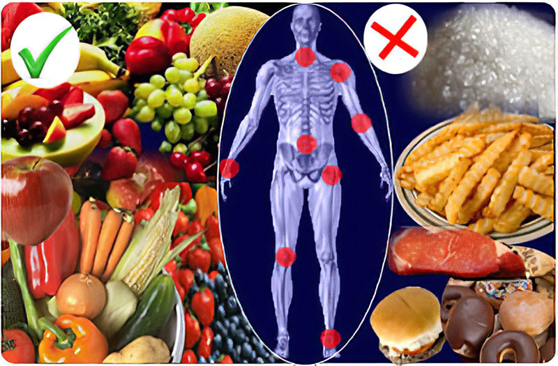Thực phẩm giúp giảm đau do viêm khớp